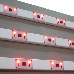 Sistema pick by Light