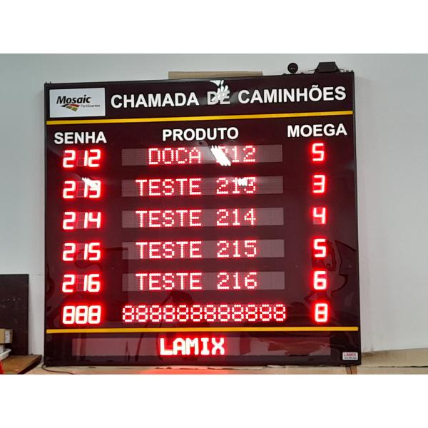 Painel de Logística