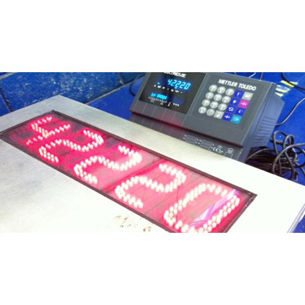 Painel Indicador de balança