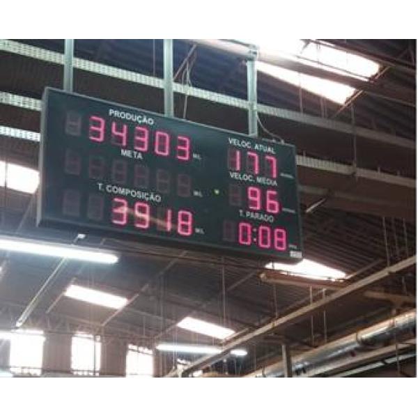 Painel para indústria de Papel e Celulose