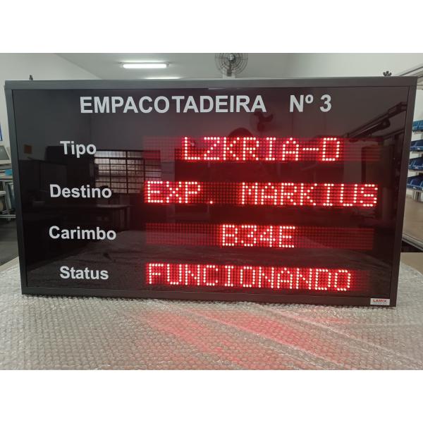 Painel de Linha de Montagem