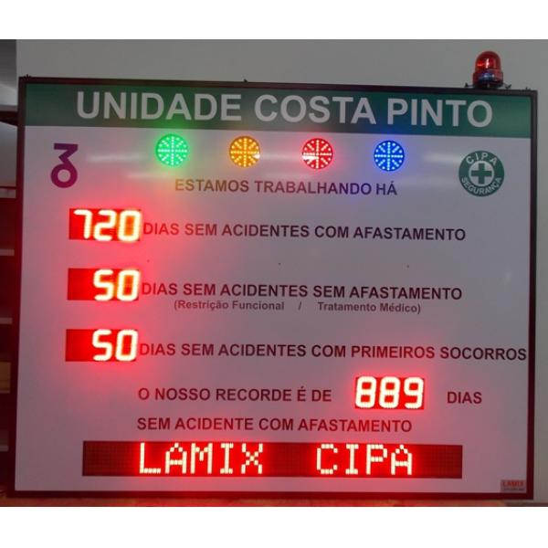 Painel de CIPA - Com mensageiro