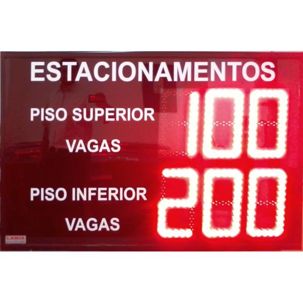 Painel de Estacionamento