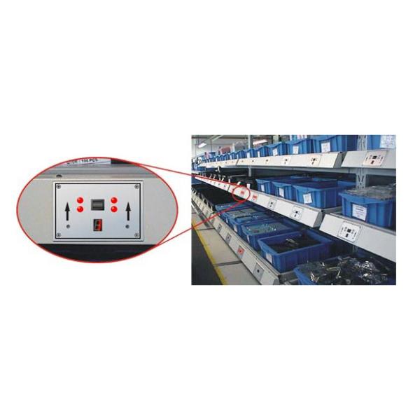 Sistema pick by Light